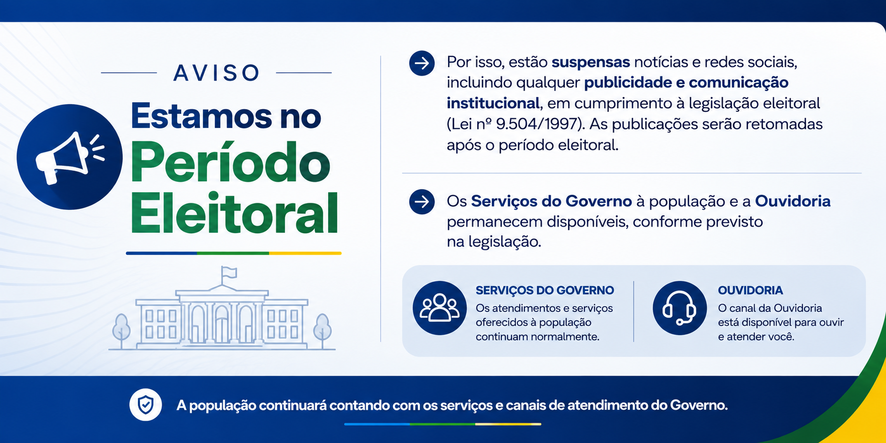 aviso
